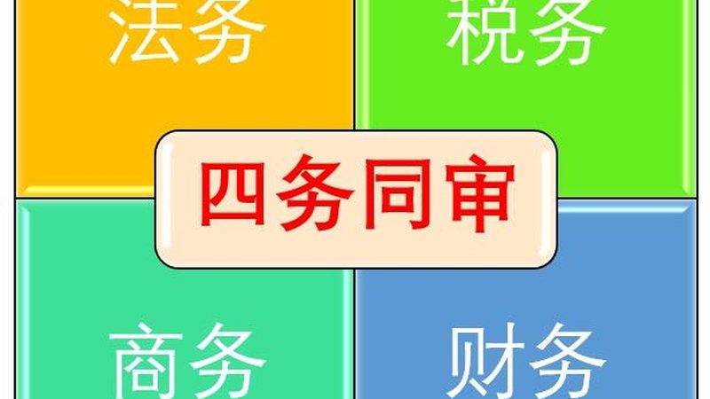 新公司注册，代理记账费用几何？揭秘合理预算之道**